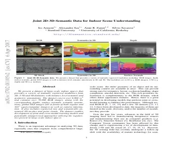 Paper thumbnail for Joint 2D-3D-Semantic Data for Indoor Scene Understanding