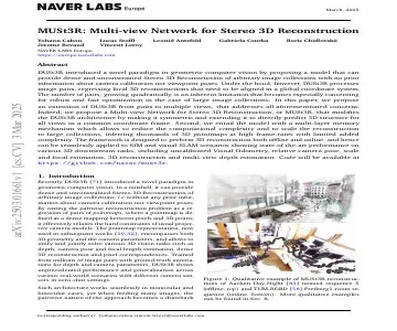 Paper thumbnail for MUSt3R: Multi-view Network for Stereo 3D Reconstruction